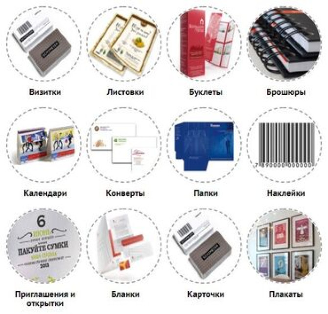 Высокоточная печать, Лазерная печать, Офсетная печать, | Визитки, Баннеры, Наклейки Бишкек - изображение 4