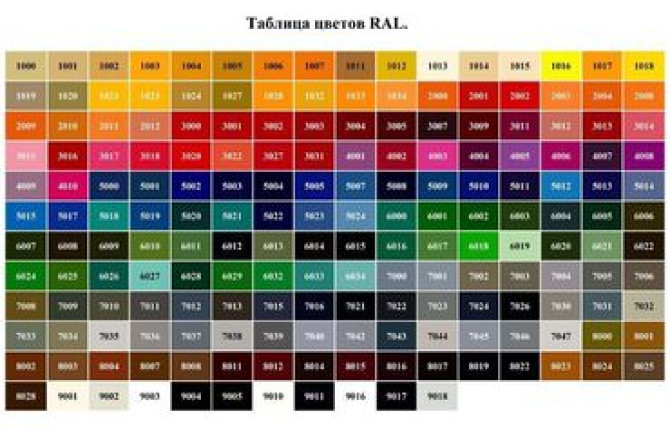 Больше 6 лет опыта Бишкек - изображение 3