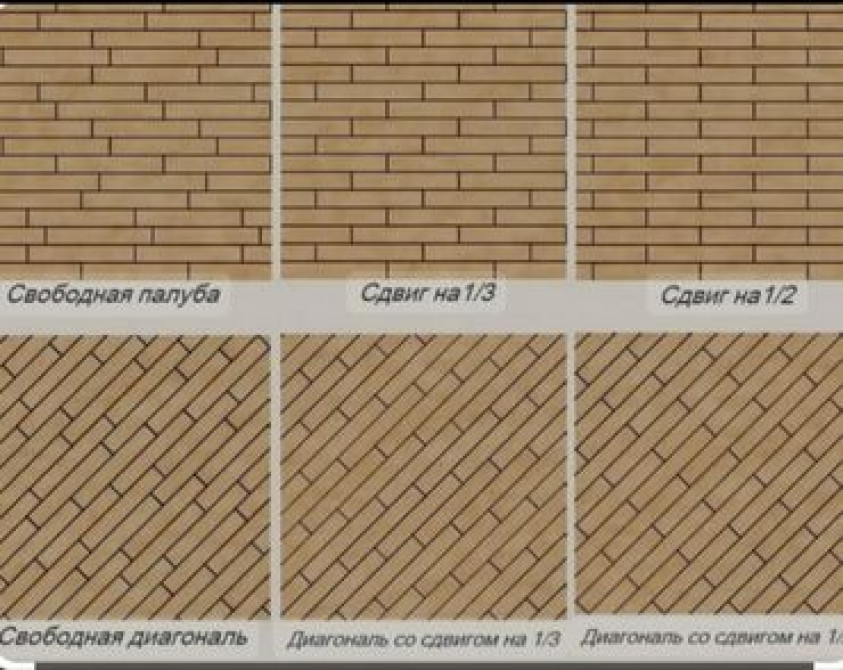 Подготовка стен для грунтовки Больше 6 лет опыта Бишкек - изображение 4