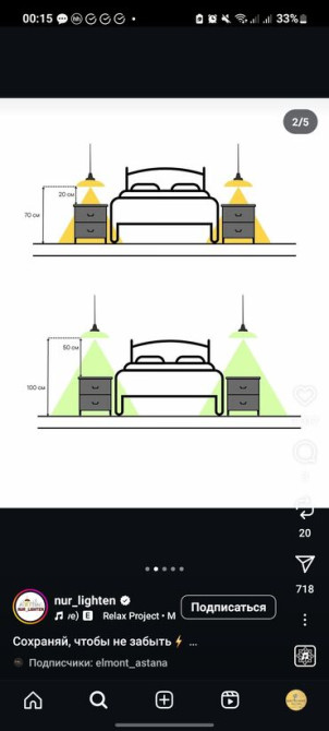 Электрик | Установка счетчиков, Установка стиральных машин, Демонтаж электроприборов Больше 6 лет опыта Bishkek - photo 4