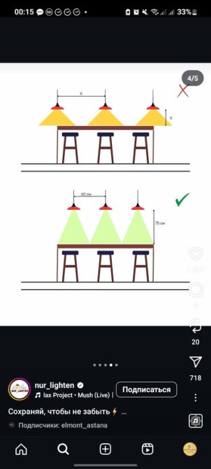 Электрик | Установка счетчиков, Установка стиральных машин, Демонтаж электроприборов Больше 6 лет опыта Bishkek - photo 2