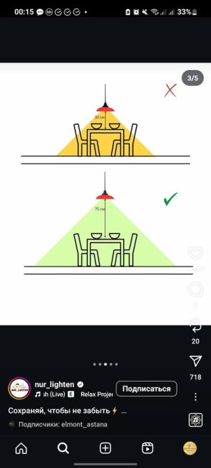 Электрик | Установка счетчиков, Установка стиральных машин, Демонтаж электроприборов Больше 6 лет опыта Bishkek - photo 3