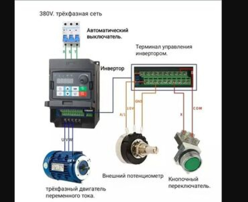 Услуги, которые предоставляет наша компания в рамках ремонта и Бишкек - сүрөт 2