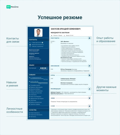 Услуги переводчика Бишкек - изображение 1