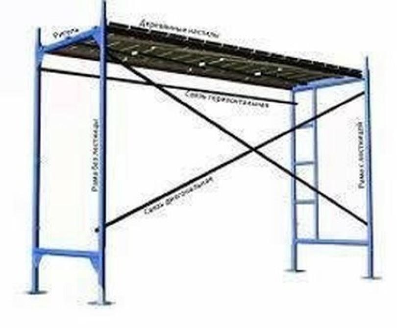 Сдам в аренду Строительные леса, Опалубки Бишкек - изображение 3