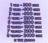 Приходящая почасовая няня Бишкек