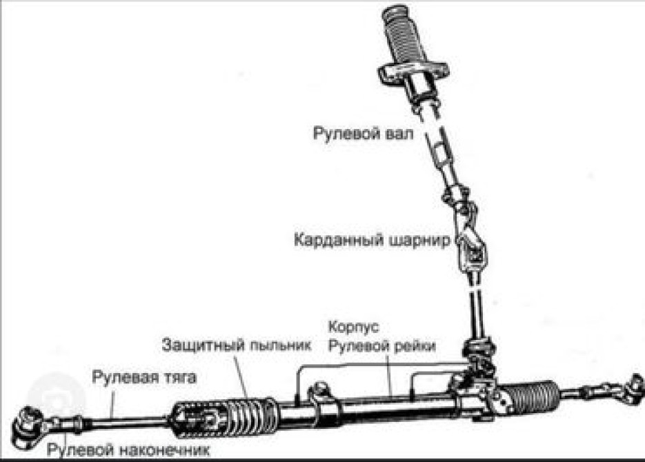 Без выезда Бишкек - изображение 2