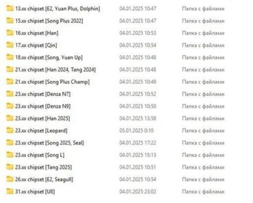 Русификация автомобилей BYD – полный список моделей! ???? Русифицируем Бишкек - изображение 5