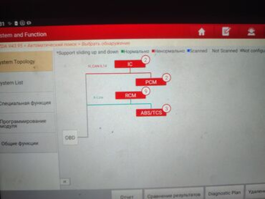 Компьютерная диагностика, Замена масел, жидкостей, Плановое техобслуживание, с выездом Бишкек - сүрөт 5