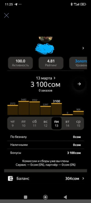 Требуется Велокурьер, Мото курьер, На самокате Гибкий график, Техподдержка Бишкек - сүрөт 1