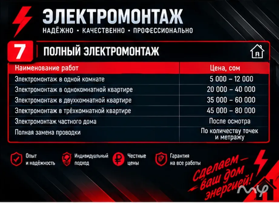 M.D.PRO ЭЛЕКТРИЧЕСТВО Бишкек - изображение 8