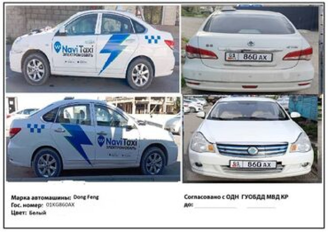 Требуется Водитель такси - Аренда автомобиля, Без опыта, Техподдержка, Ночная смена, Мужчина Bishkek - photo 2