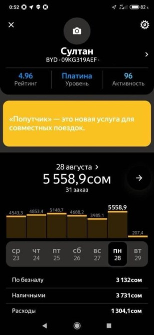 Требуется Водитель такси - С личным транспортом, Без опыта, Премии, Ночная смена, Старше 18 лет Бишкек - изображение 3