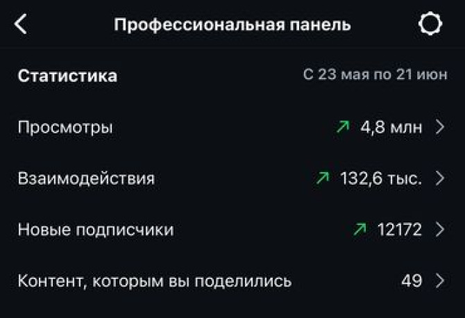 ???? Хочешь научиться SMM и мобилографии? ⚡ Индивидуально. Современно Бишкек - изображение 2