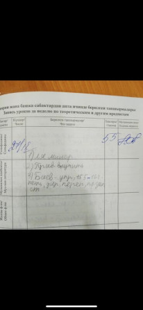 Уроки игры на фортепиано В классе, Групповое, Индивидуальное Бишкек - изображение 5