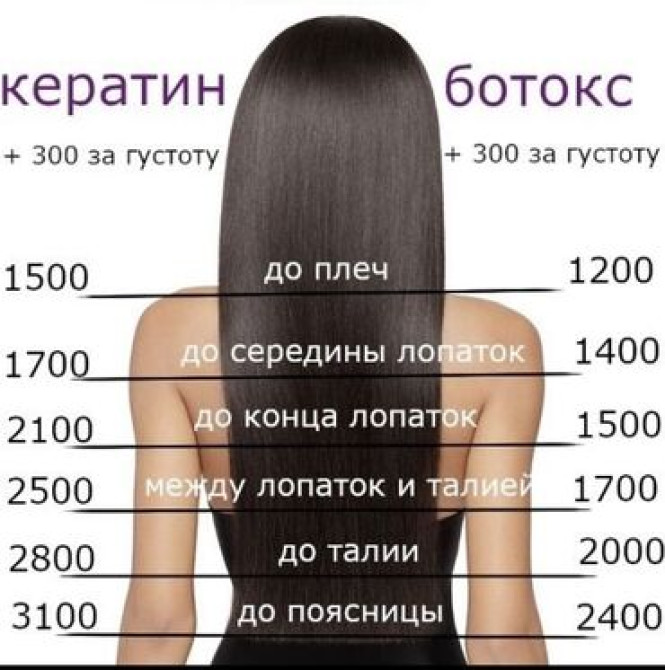 Парикмахер, Ботокс, Ламинирование волос, Нанопластика, С выездом на дом, Требуются модели Бишкек - изображение 6